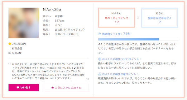 ゼクシィ縁結びは写真無しだといいねが来ない 写真が見れない 実際にマッチングするか試してみた ねこ婚活研究所